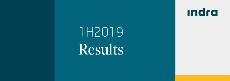 Indra increased its revenues +6% in 1H19